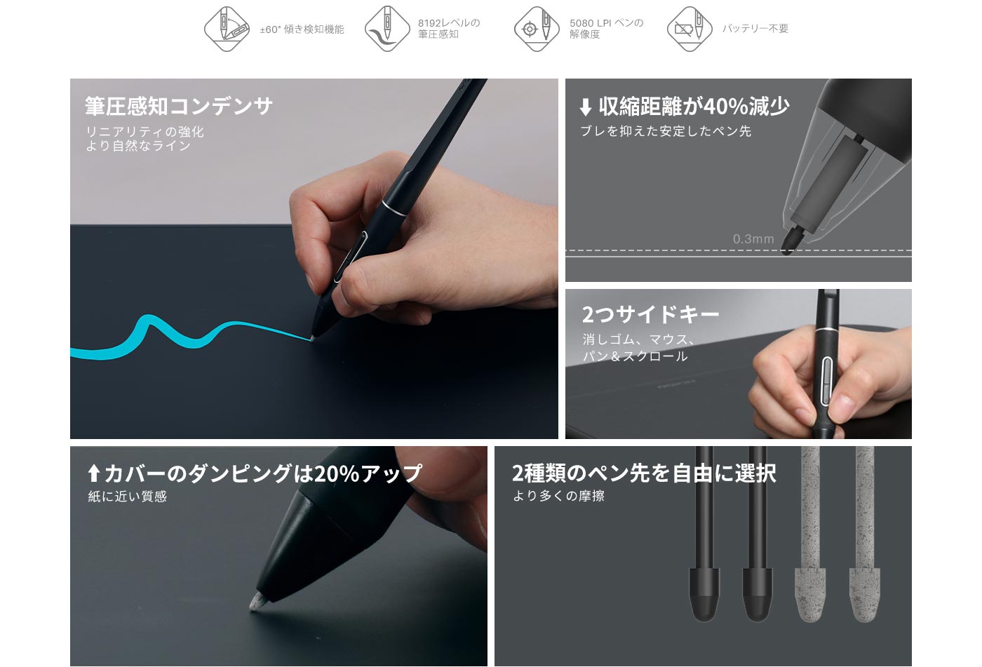 Huionペンタブレット ワイヤレス、デュアルダイヤル